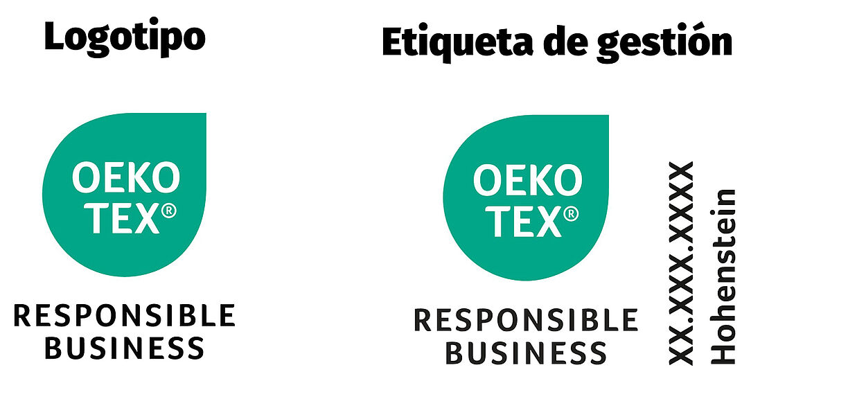 Logotipo y etiqueta OEKO-TEX® RESPONSIBLE BUSINESS
