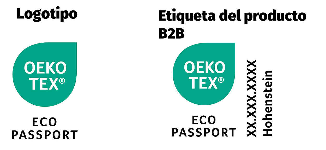 Logotipo y etiqueta OEKO-TEX® ECO PASSPORT