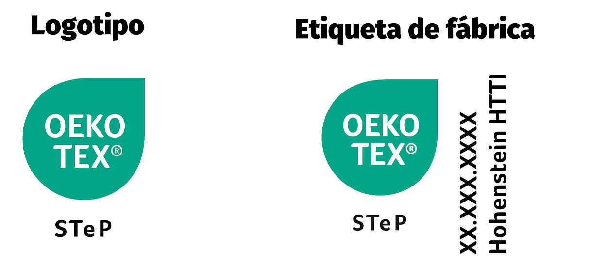 Logotipo y etiqueta OEKO-TEX® STeP