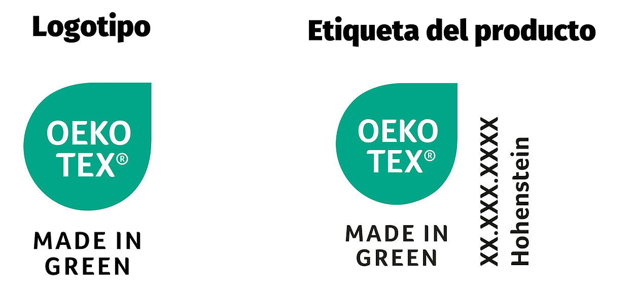Logotipo y etiqueta OEKO-TEX® MADE IN GREEN