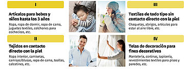 Bebé, hombre con camisa en vestir, mujer con ropa exterior, mujer abriendo cortinas