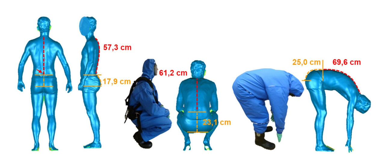 Escaneos 3D y análisis de la forma del cuerpo durante 3 movimientos, desde diferentes ángulos